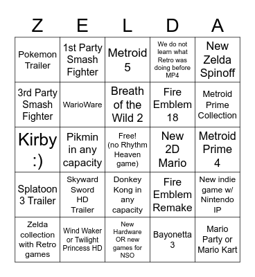 Nintendo E3 2021 Bingo Card