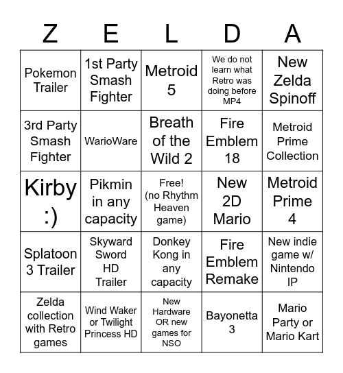 Nintendo E3 2021 Bingo Card