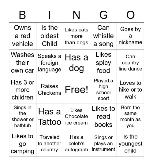 C2F HUMAN BINGO Card