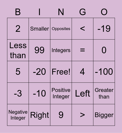 Introduction to Integers! Bingo Card