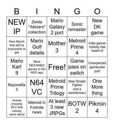 Nintendo E3 Bingo Card