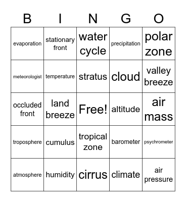 Weather Bingo Card