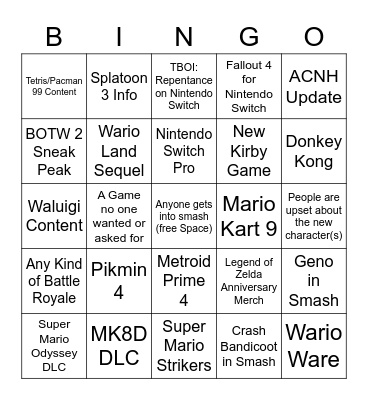 Nintendo E3 Bingo Card