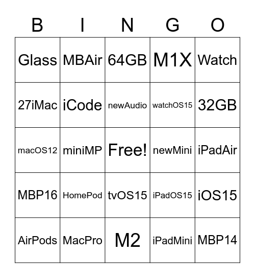 WWDC21 Bingo Card