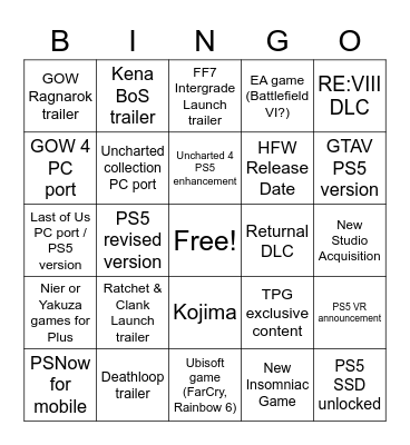 Sony Totally-Not-E3 2021 Conference Bingo Card