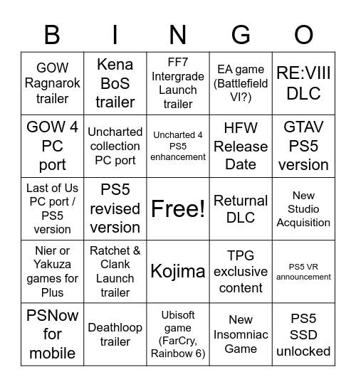 Sony Totally-Not-E3 2021 Conference Bingo Card