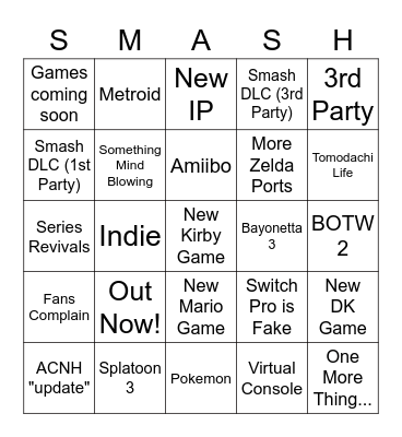 Nintendo Direct E3 2021 Bingo Card