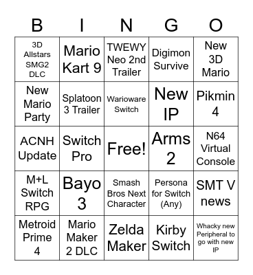 Nintendo E3 Bingo Card