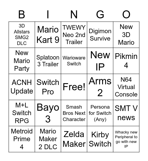 Nintendo E3 Bingo Card