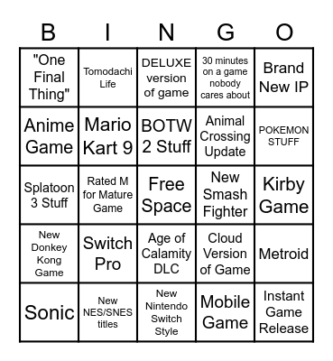 E3 Bingo Card