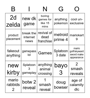 e3 2021 Bingo Card