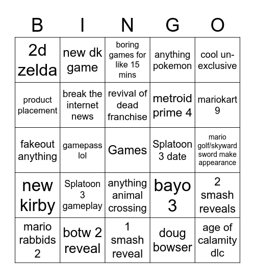 e3 2021 Bingo Card