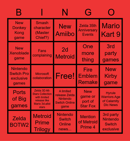 Nintendo E3 2021 Bingo card Bingo Card