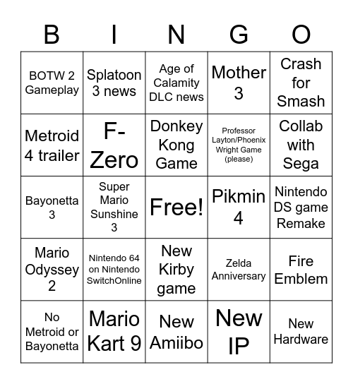 Nintendo Direct E3 2021 Bingo Card