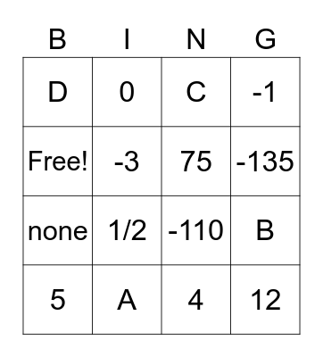 Math Analysis Final Review Bingo Card