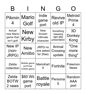 Nintendo E3 2021 Bingo Card