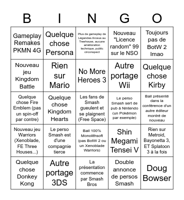 Nintendo Direct E3 2021 Bingo Card