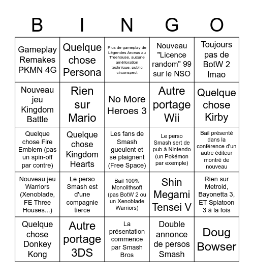 Nintendo Direct E3 2021 Bingo Card