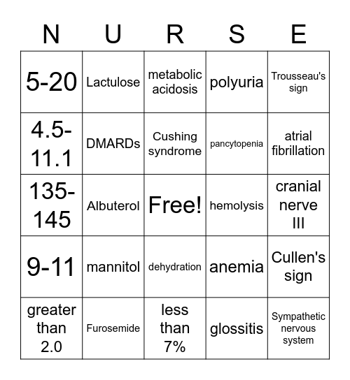 Adult II Final Bingo Card