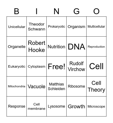 Cell Bingo Test Review Bingo Card