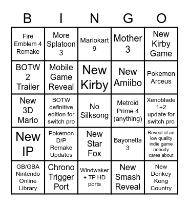 Nintendo E3 Bingo Card