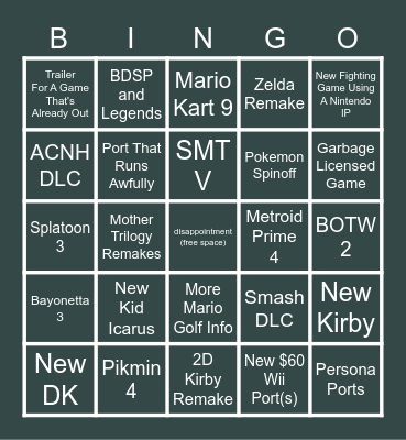 Nintendo E3 2021 Bingo Card