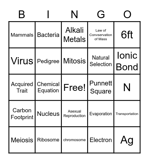 Science Review Bingo Card