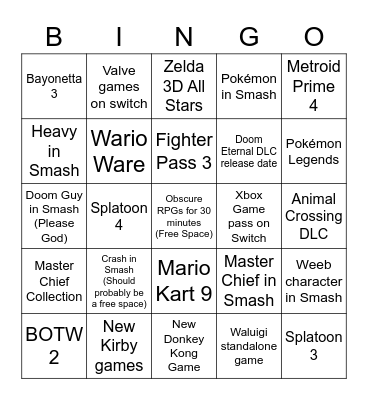 E3 Predictions Bingo Card
