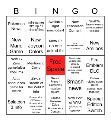 Nintendo E3 2021 Direct Bingo Card