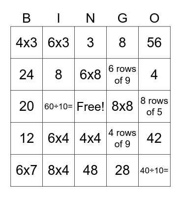 4s and 6s Facts Bingo Card