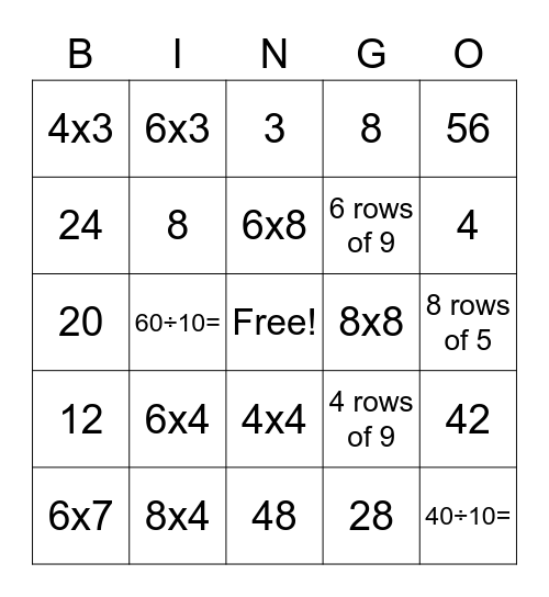 4s and 6s Facts Bingo Card