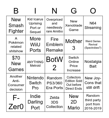 Nintendo E3 Direct Bingo Card