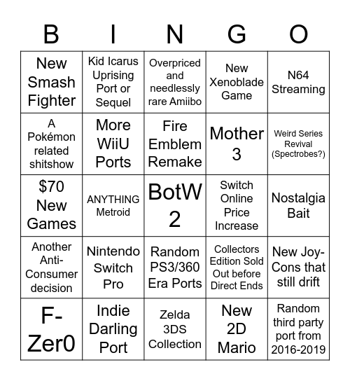 Nintendo E3 Direct Bingo Card