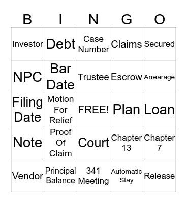 Bankruptcy Bingo Card