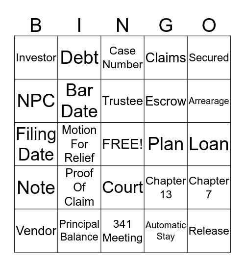 Bankruptcy Bingo Card