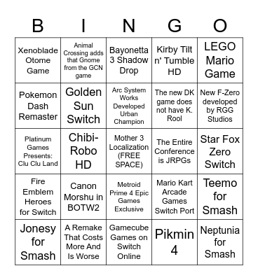 Nintendo E3 Direct 06/15 Bingo Card