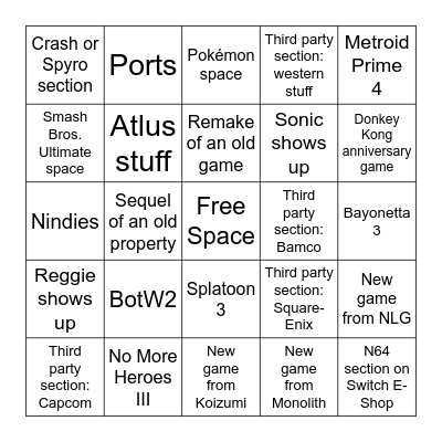 Nintendo 2021 E3 Bingo Conference Bingo Card