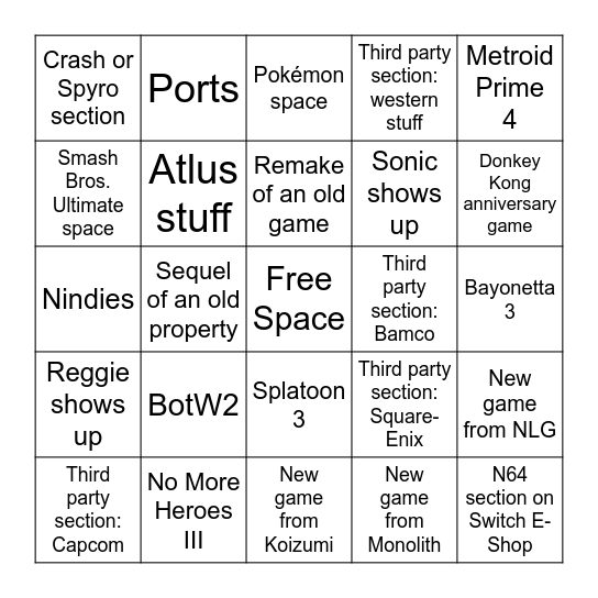 Nintendo 2021 E3 Bingo Conference Bingo Card