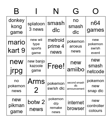 nintendo e3 bingo Card