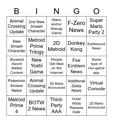 Nintendo E3 2021 Bingo Card