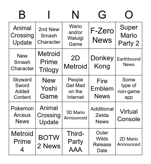 Nintendo E3 2021 Bingo Card