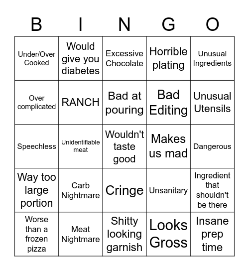 RECIPE VIDEO BINGO Card