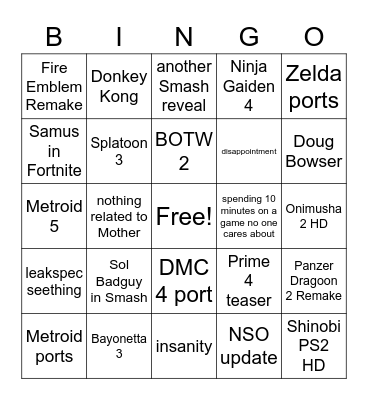 Nintendo E3 Bingo Card