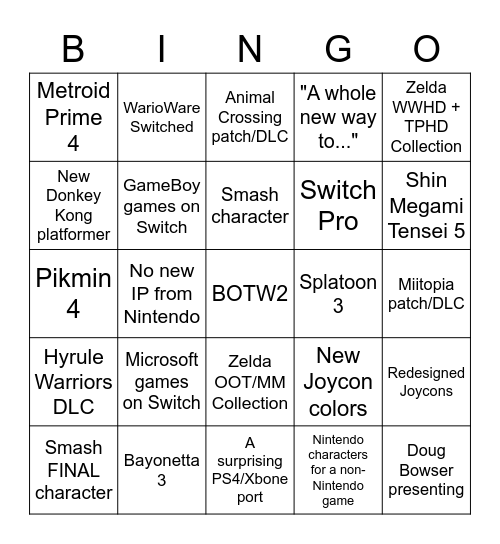 Conor's Nintendo E3 Bingo Card