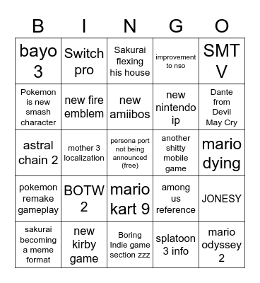 E3 Prediction Bingo Card