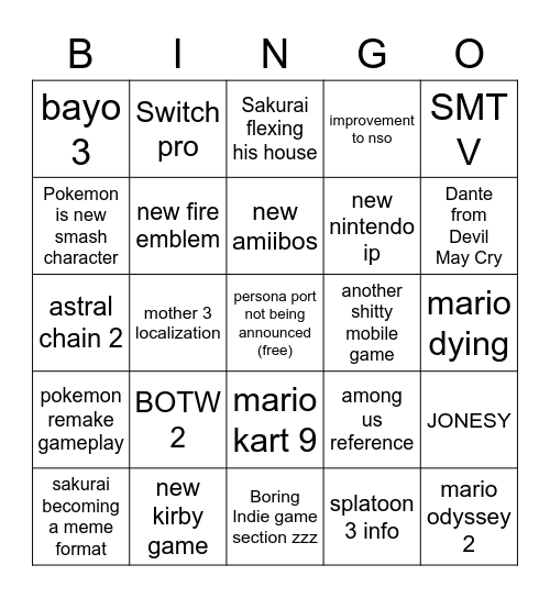 E3 Prediction Bingo Card