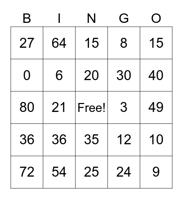 MULTIPLICATION Bingo Card