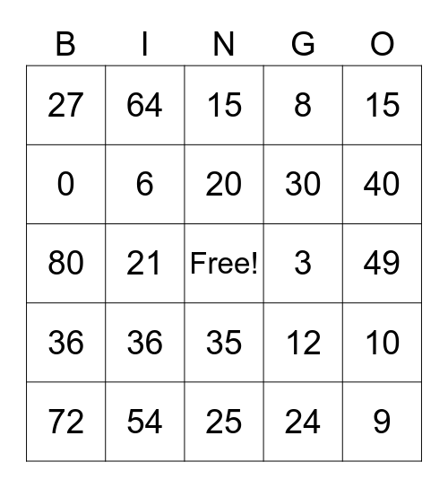 MULTIPLICATION Bingo Card