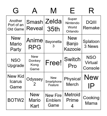 Nintendo E3 2021 Gamer Bingo Card