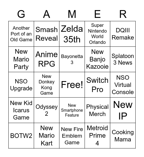 Nintendo E3 2021 Gamer Bingo Card